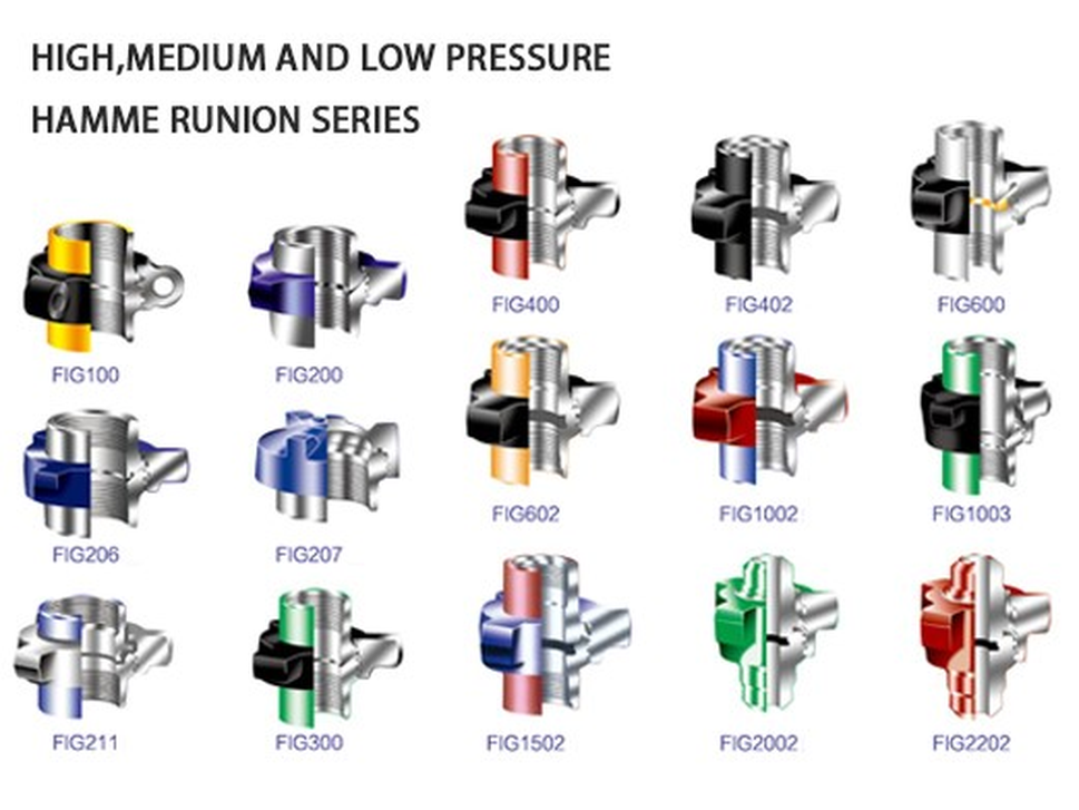 HIGH,MEDIUM AND LOW PRESSURE HAMMERUNION SERIES HIGH,MEDIUM AND LOW PRESSURE HAMMERUNION SERIES
